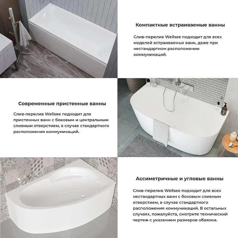 Слив-перелив Wellsee Useful Extras 231913000 click-clack цвет Белый матовый