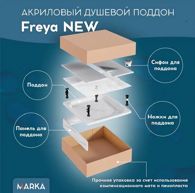 Акриловый поддон для душа 1MarKa Freya New 100x80 01пфн1080пК цвет Белый