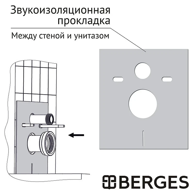 Инсталляция Berges Atom Line 410 040344 для унитаза с клавишей смыва Хром матовый пластик