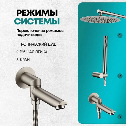 Душевая система Grocenberg GB5099NK-1 Никель