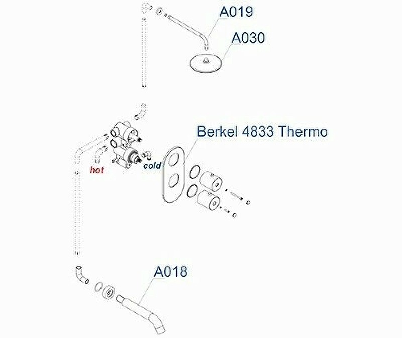 Душевая система WasserKRAFT Berkel A15030 Thermo с термостатом Хром латунь встраиваемый