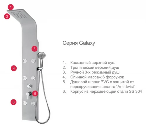 Душевая панель Aquanet Galaxy Matt 209998 Хром матовый нержавеющая сталь на стену