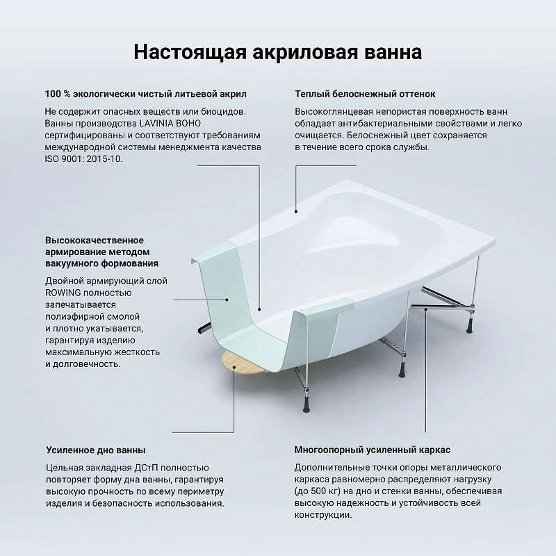 Акриловая ванна Lavinia Boho Bell Pro 170х110 R S2-3702170R цвет Белый глянцевый с каркасом и панелью
