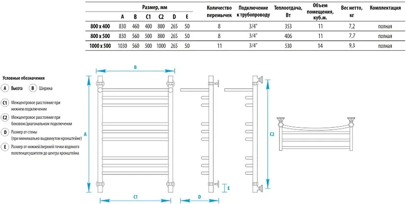 Водяной полотенцесушитель Energy Prestige Modus 1000x500 EWTRPRESM1005000000 с полкой Хром нержавеющая сталь
