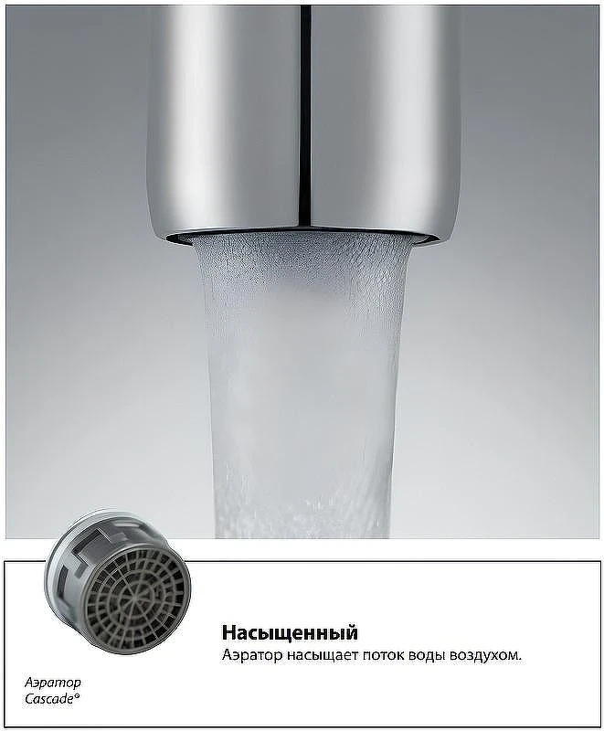 Смеситель для раковины Lemark Benefit LM2506C Хром