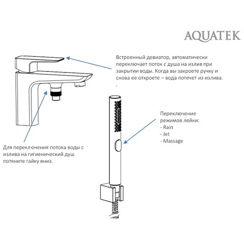 Смеситель на борт ванны Aquatek Вега AQ1044MB Черный матовый латунь