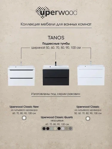 Тумба под раковину Uperwood Tanos 70 291020231 подвесная цвет Черный матовый