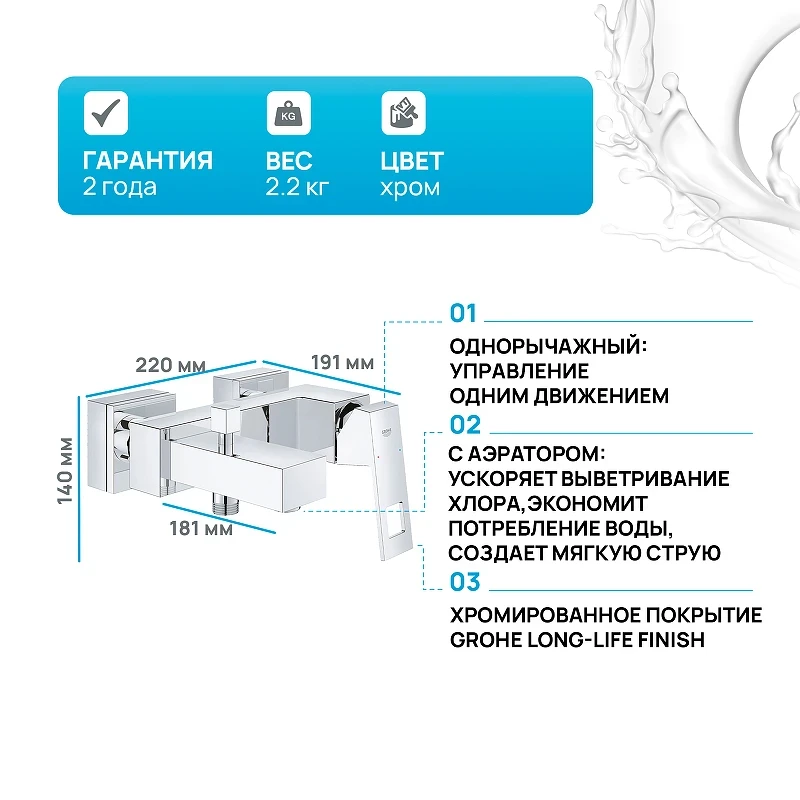 Смеситель для ванны Grohe Eurocube 23140000 Хром латунь на стену