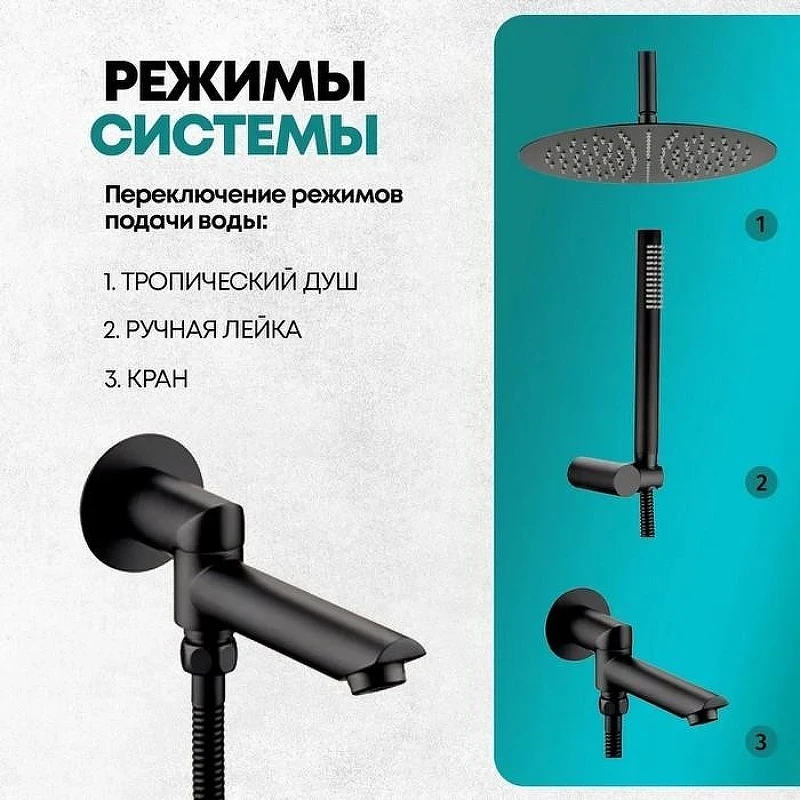 Душевая система Grocenberg GB5099BL-2 Черная матовая