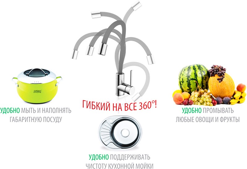 Смеситель для кухни Iddis Kitchen 360 K36SBJBi05 черный/хром на столешницу
