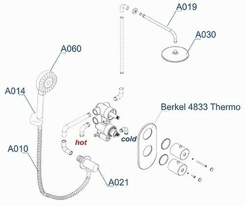 Душевая система WasserKRAFT Berkel A16030 Thermo с термостатом Хром латунь встраиваемый