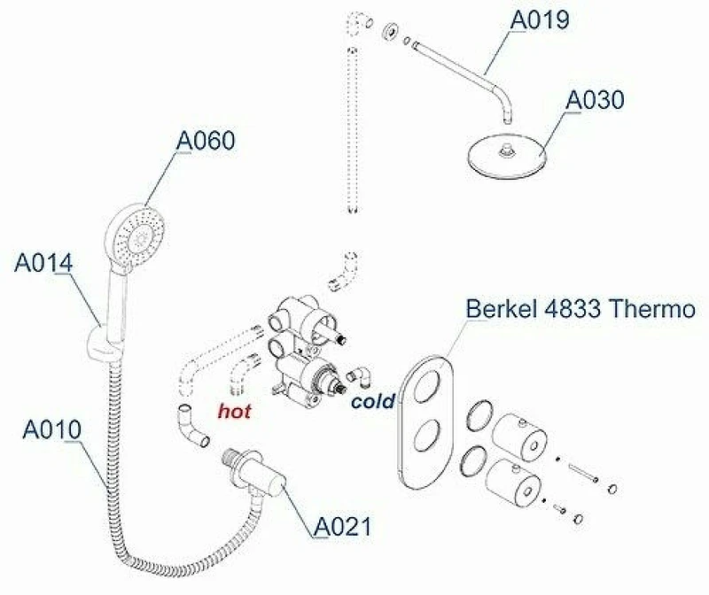 Душевая система WasserKRAFT Berkel A16030 Thermo с термостатом Хром латунь встраиваемый