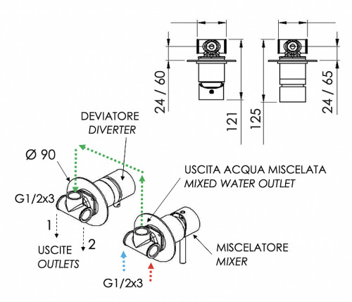 Смеситель для душа Remer X Style X96XV цвет Сталь