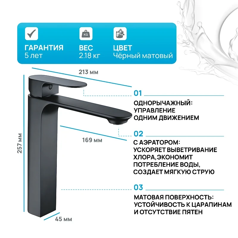 Смеситель для раковины WasserKRAFT Elbе 7403H Черный матовый латунь