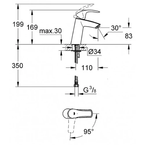 Смеситель для раковины Grohe Eurosmart 2339510E Хром латунь