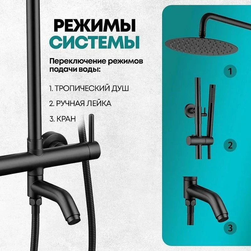 Душевая система Grocenberg GB7099BL Черная матовая