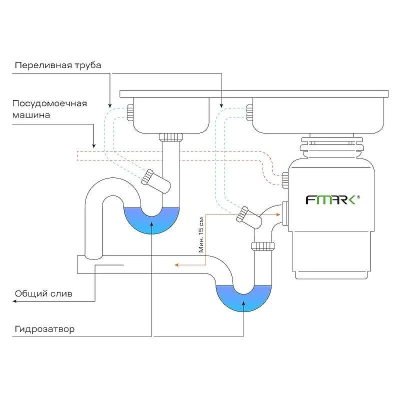 Измельчитель пищевых отходов Fmark FCD-1002E 780