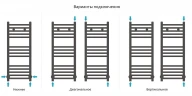 Водяной полотенцесушитель Сунержа Модус 80x30 32-0250-8030 цвет Золотой шёлк