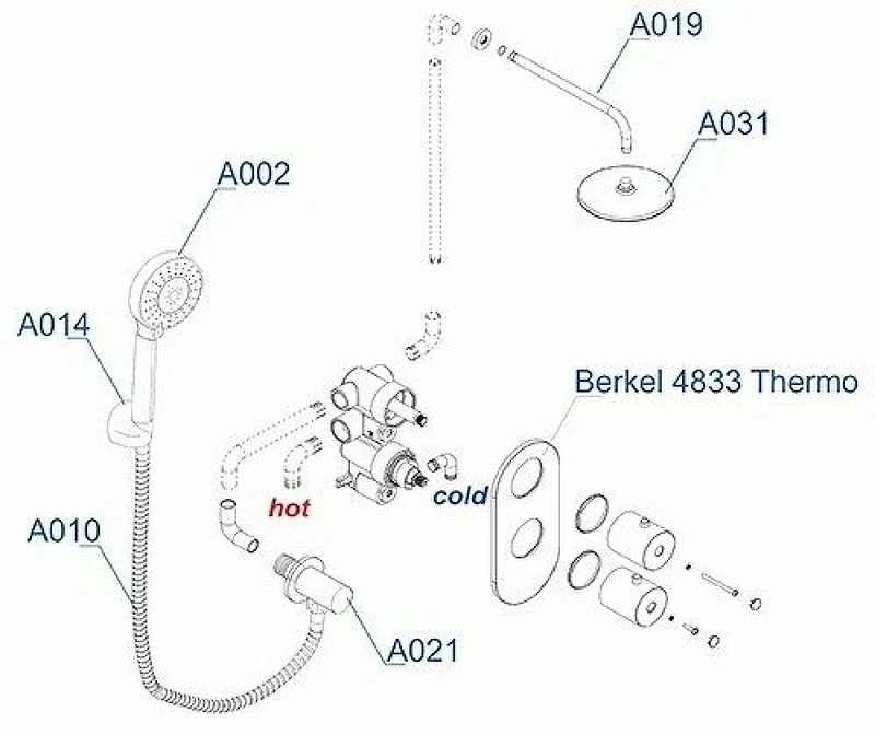 Душевая система WasserKRAFT Berkel A16031 с термостатом Хром латунь встраиваемый