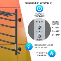 Электрический полотенцесушитель Ника Way-3 60/50 U с полкой Черный матовый нержавеющая сталь