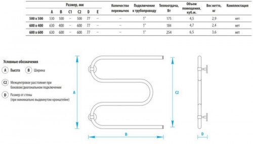 Водяной полотенцесушитель Energy Solo 600x600 EWTR0SOLO0606000000 Хром нержавеющая сталь