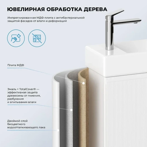 Тумба с раковиной Wellsee WC Area 40 L 221801002 подвесная цвет Белый матовый