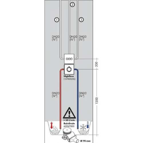 Переключатель потоков Hansgrohe ShowerSelect 15764140 Шлифованная бронза