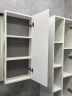 Зеркало со шкафом Comforty Милан 90 00004137130 Белый глянец МДФ / ЛДСП, стекло