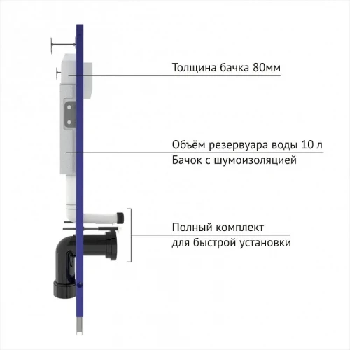 Инсталляция Berges Novum 040231 для унитаза с Белой клавишей смыва пластик