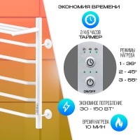 Электрический полотенцесушитель Ника Way-3 60/50 U с полкой Белый матовый нержавеющая сталь