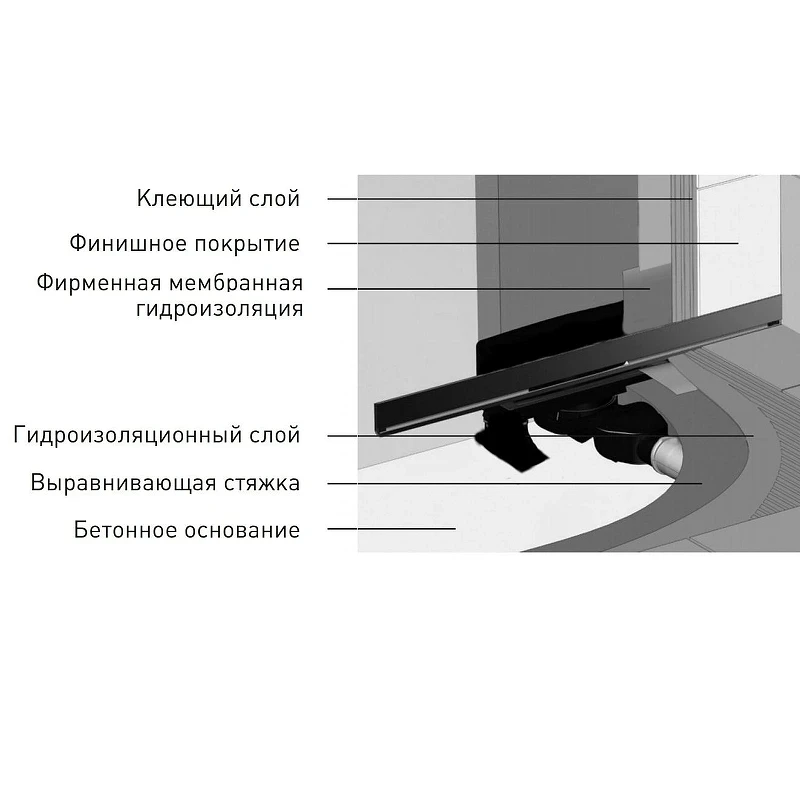 Душевой лоток Berges Wall 600 092156 с решеткой цвет Золото глянец