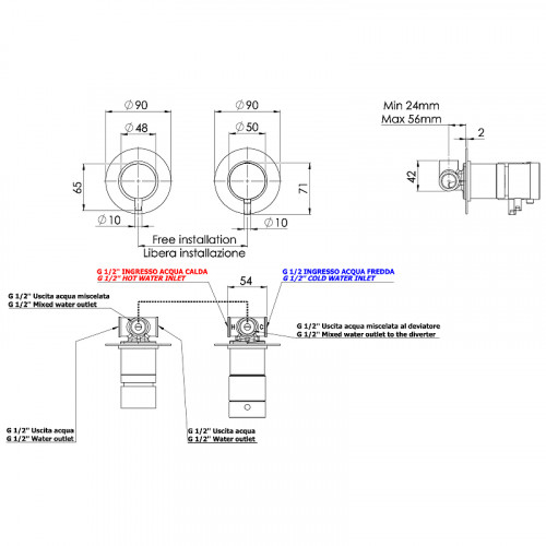 Смеситель для душа Remer X-Style XT96DO с термостатом Золото глянцевое латунь встраиваемый