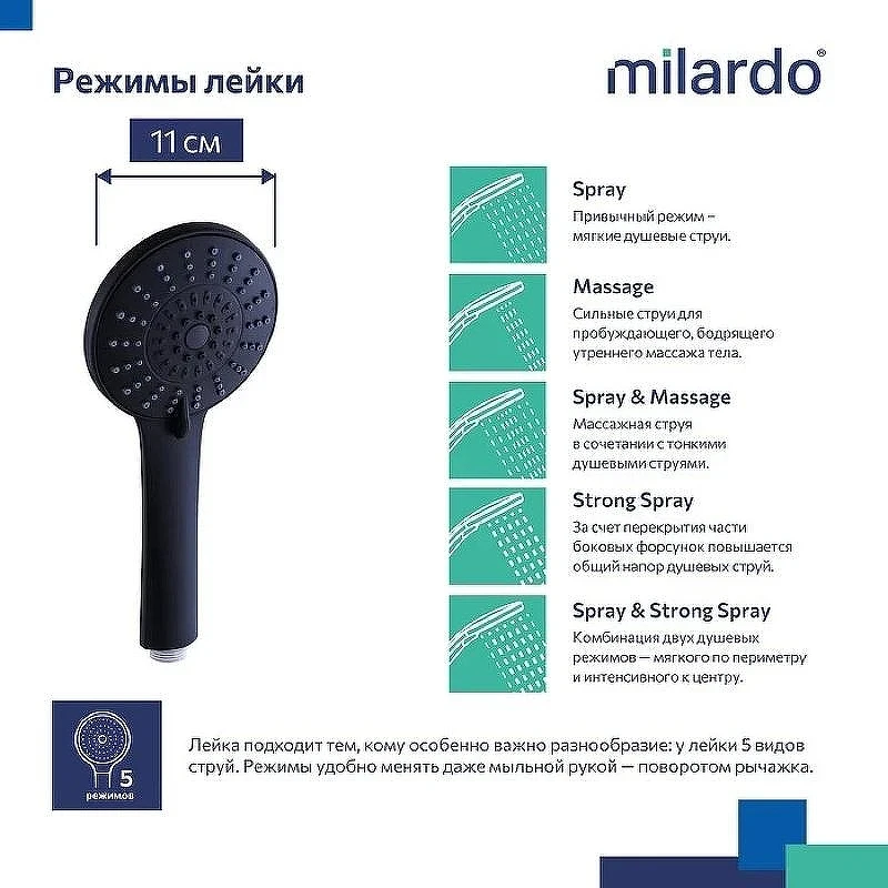 Ручной душ Milardo Ideal Spa 5F ILS5FBRM18 Черный матовый
