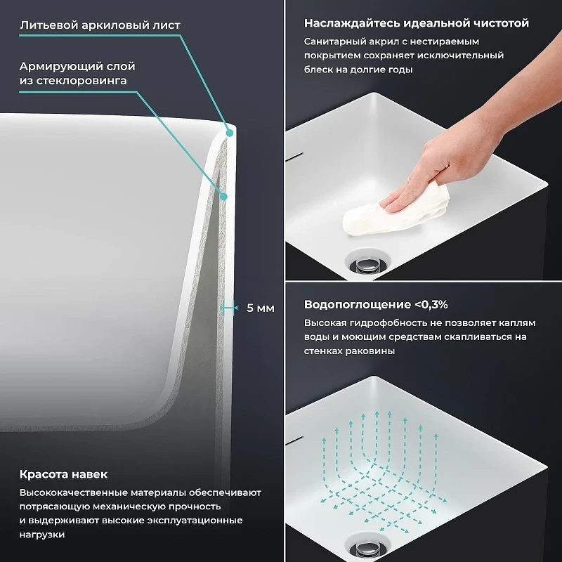 Раковина Wellsee Pure BY Wellsee 40 230713000 цвет Черный матовый Белый Глянцевый