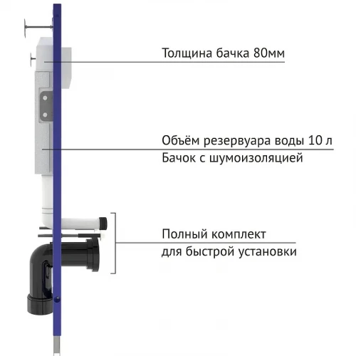 Инсталляция Berges Novum 525 040264 для унитаза с Белой Soft Touch клавишей смыва пластик