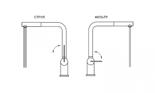 Смеситель для кухни Granula 8170 цвет Нержавеющая сталь