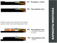 Душевой поддон из искусственного камня Allen Brau Priority 100x80 8.31003-AM Антрацит