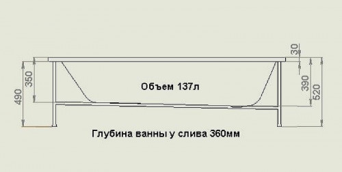 Акриловая ванна Bas Лира 170x70 З 00135 без гидромассажа