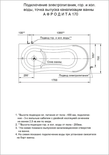 Акриловая ванна Aquatek Афродита 170х70 AFR170-0000122 цвет Белый без панелей, каркаса и слив-перелива