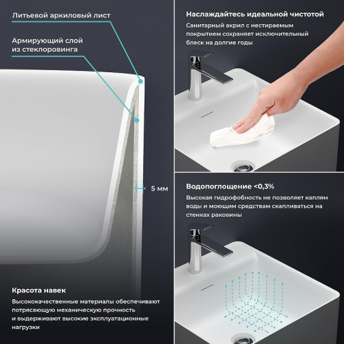 Раковина Wellsee Pure BY Wellsee 45 230714000 цвет Белый глянцевый