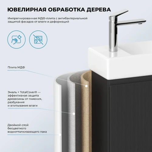 Тумба с раковиной Wellsee WC Area 40 L 221802002 подвесная цвет Темно-серый матовый