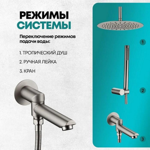 Душевая система Grocenberg GB5099NK-2 Никель