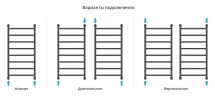 Водяной полотенцесушитель Сунержа Галант+ 100x50 12-0200-1050 цвет Белый