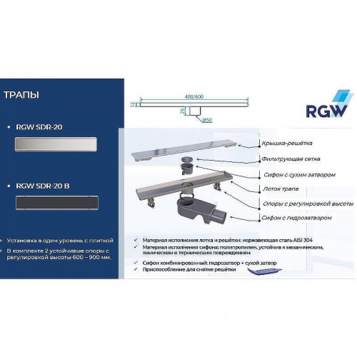 Душевой лоток RGW SDR-20B 47212060-04 с Черной решеткой