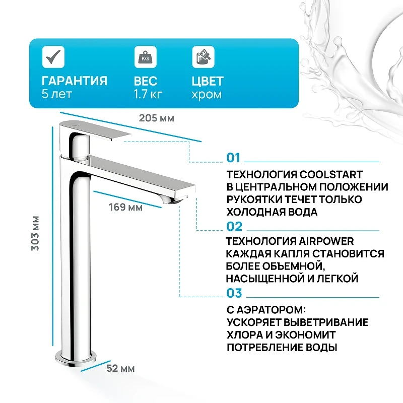 Смеситель для раковины Hansgrohe Rebris E 72581000 Хром латунь