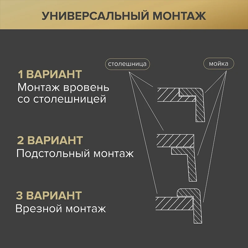Кухонная мойка Ростовская Мануфактура Сантехники MR 50  MR-5050G цвет Золотой