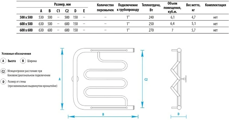 Водяной полотенцесушитель Energy Mix 500x500 EWTR00MIX0505000000 с полкой Хром нержавеющая сталь