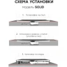 Душевой поддон из искусственного камня Starohome Solid 90х80 1237431 White Matt
