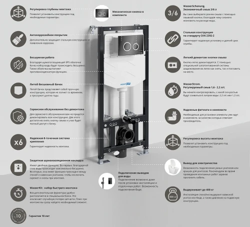 Инсталляция WasserKRAFT Aller 10TLT.010.ME.PB01 для унитаза с Черной глянцевой клавишей смыва нержавеющая сталь