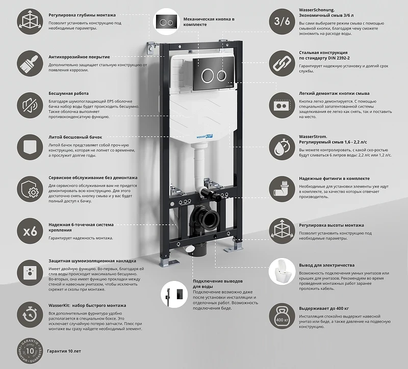 Инсталляция WasserKRAFT Aller 10TLT.010.ME.PB01 для унитаза с Черной глянцевой клавишей смыва нержавеющая сталь